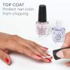 imageOPI Nail Lacquer Top Coats Original 05 floz Drip Dry Lacquer Drying Drops 03 floz
