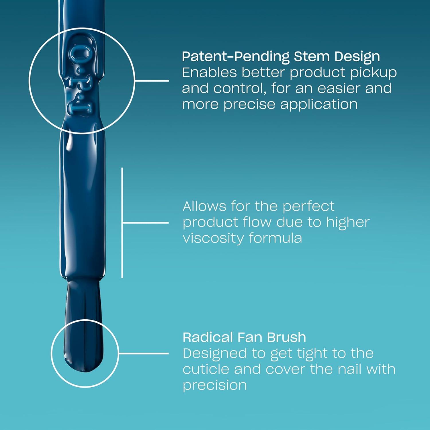 imageOPI GelColor LED Cure Gel Nail Polish  White Gray ampamp Black Shades  SalonQuality Shine LongLasting Wear  Easily Soak Off Removal  Vegan ampamp HEMA Free  05 Fl OzCase of Glamnesia  Sheer Pastel Silver Shimmer